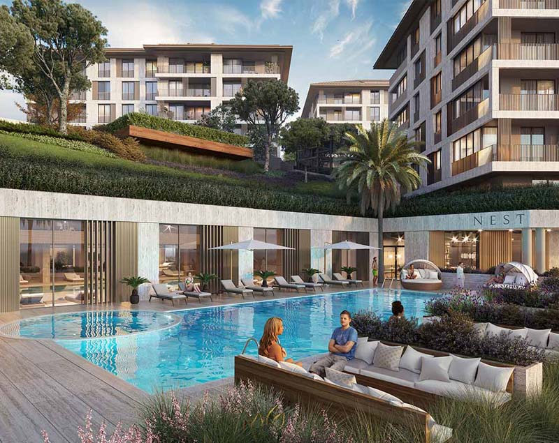 Summa Kısıklı Park