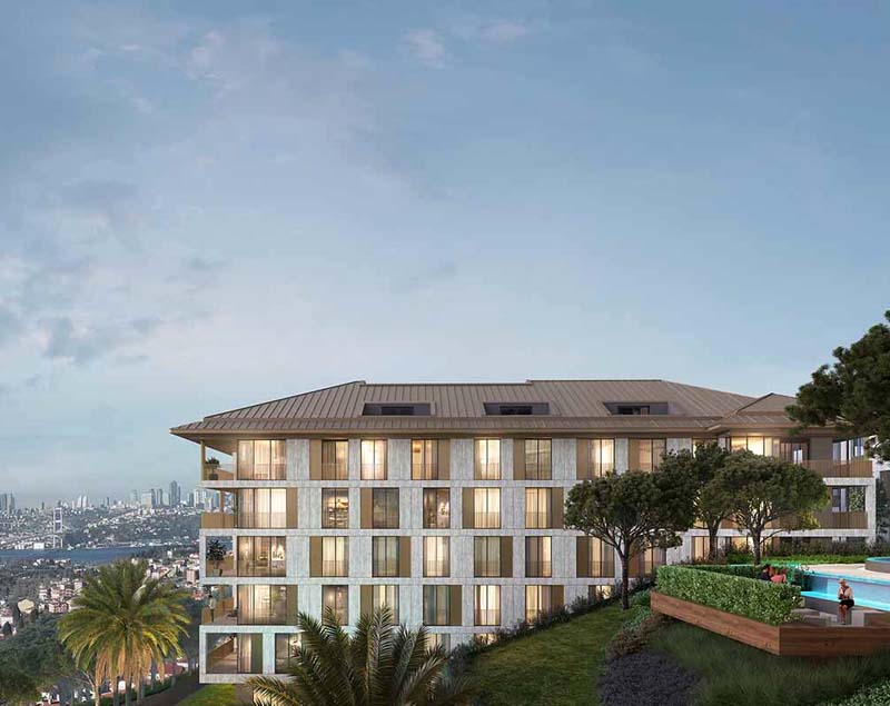 Summa Kısıklı Park