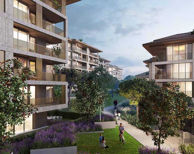 Summa Kısıklı Park